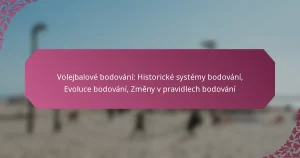 featured-image-volejbalove-bodovani-historicke-systemy-bodovani-evoluce-bodovani-zmeny-v-pravidlech-bodovani